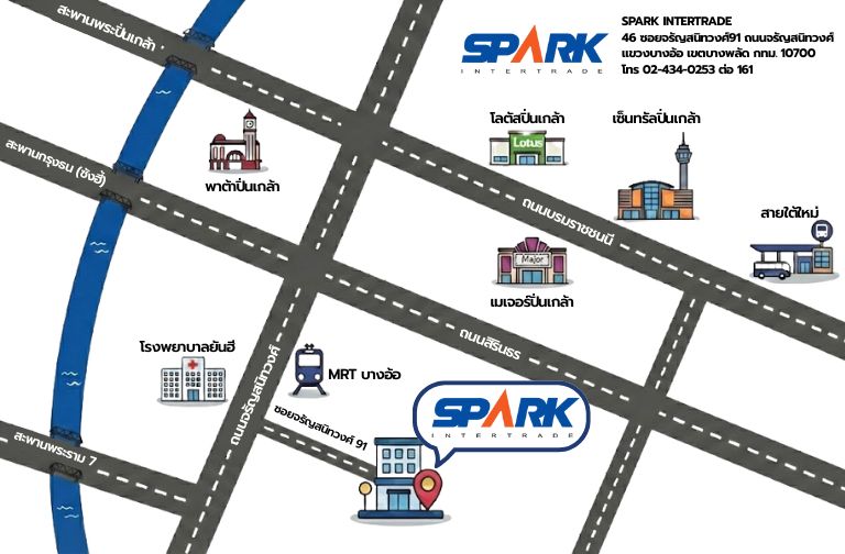 แผนที่ Spark